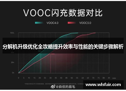 分解机升级优化全攻略提升效率与性能的关键步骤解析